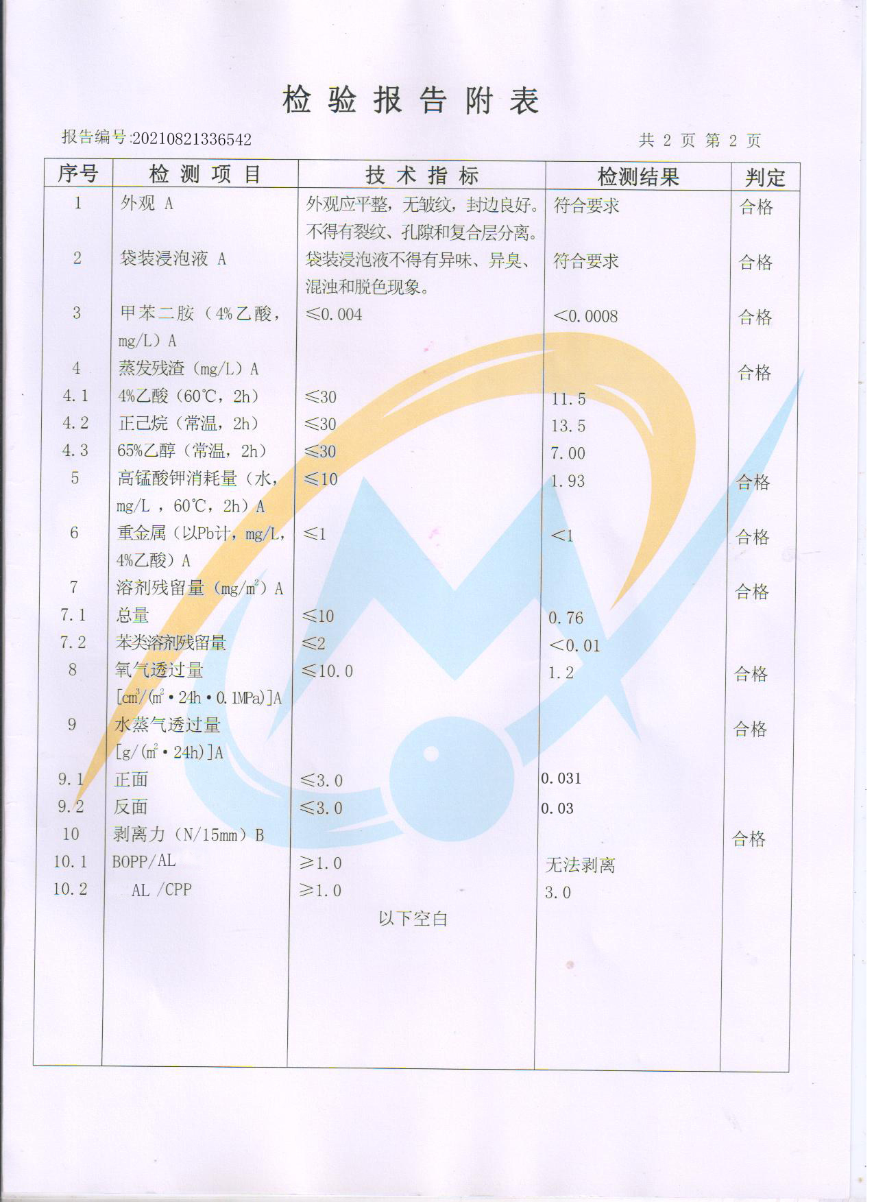 乘帆鋁箔袋檢測報告3.jpg